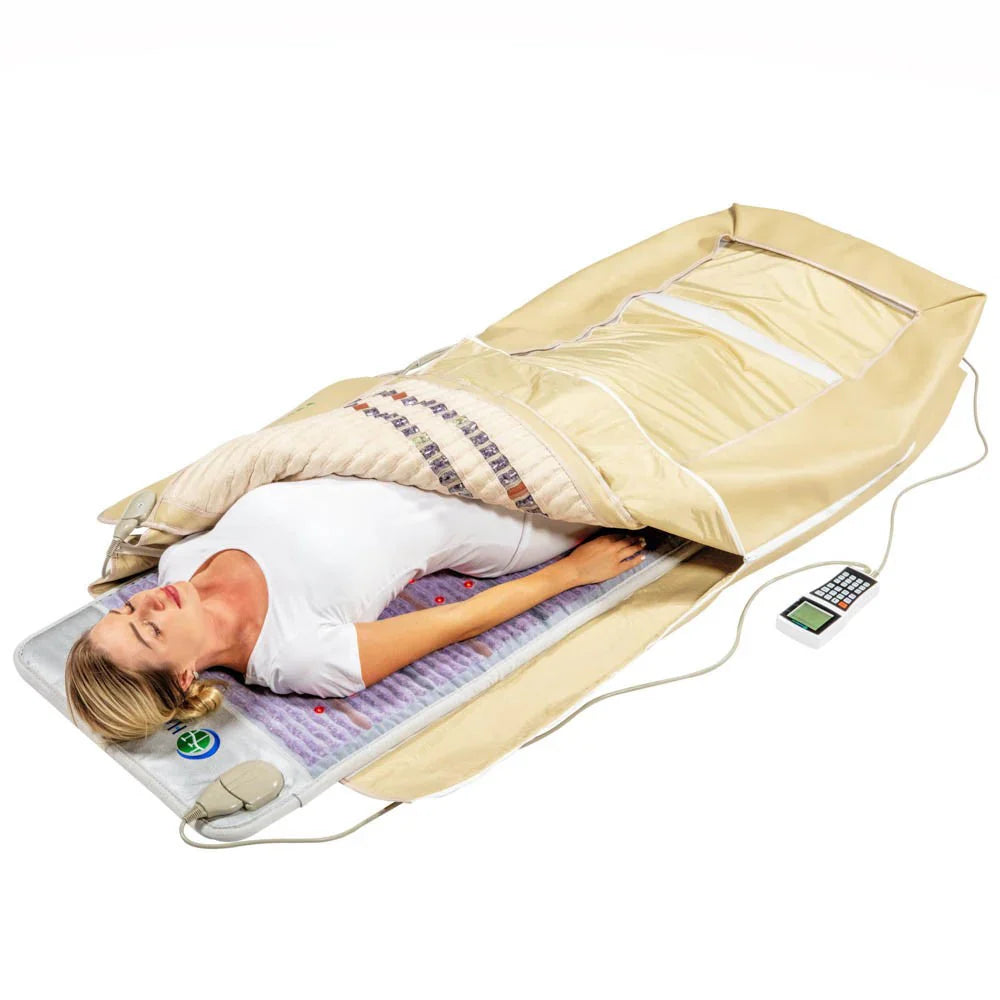 HealthyLine Platinum Series 360 Wrap Set